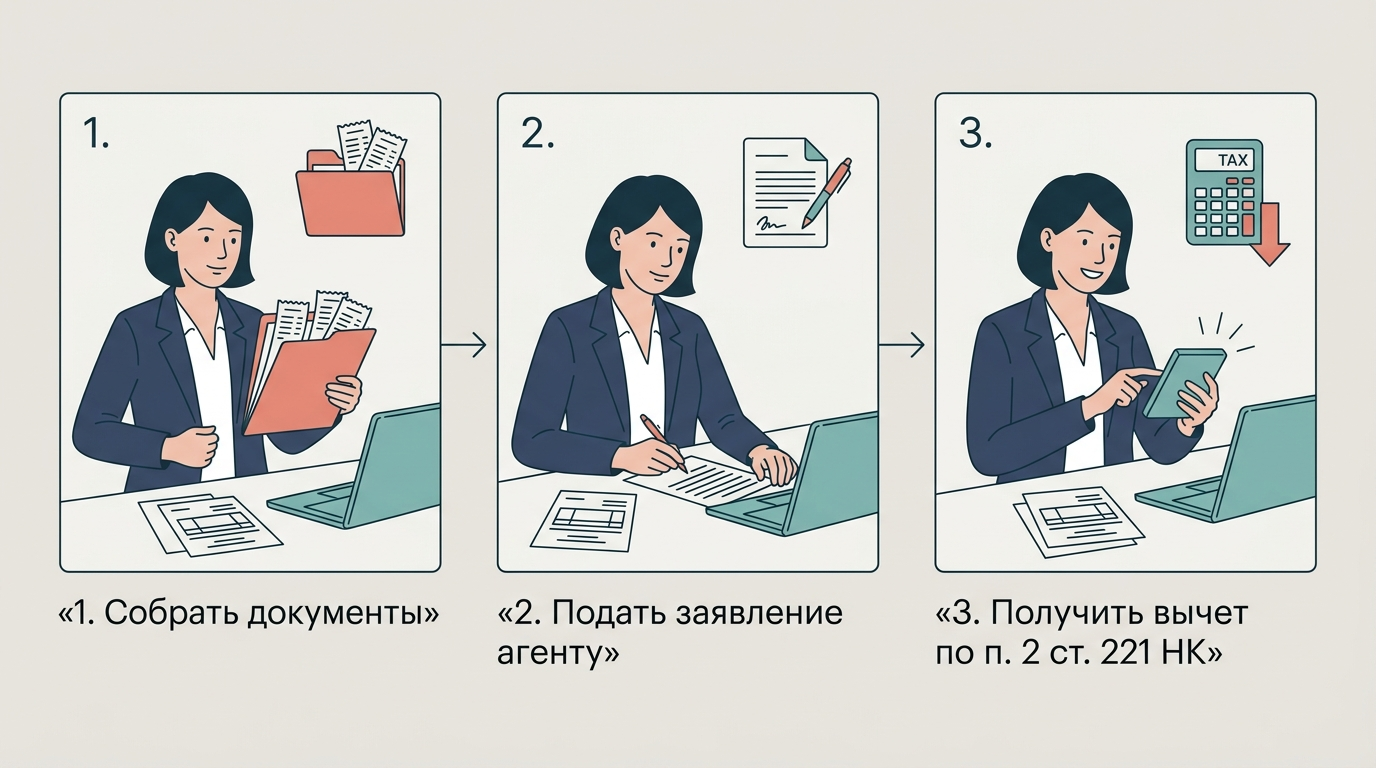 Трёхшаговая схема получения профессионального вычета: папка с чеками, бланк заявления налоговому агенту, калькулятор с уменьшенной суммой налога